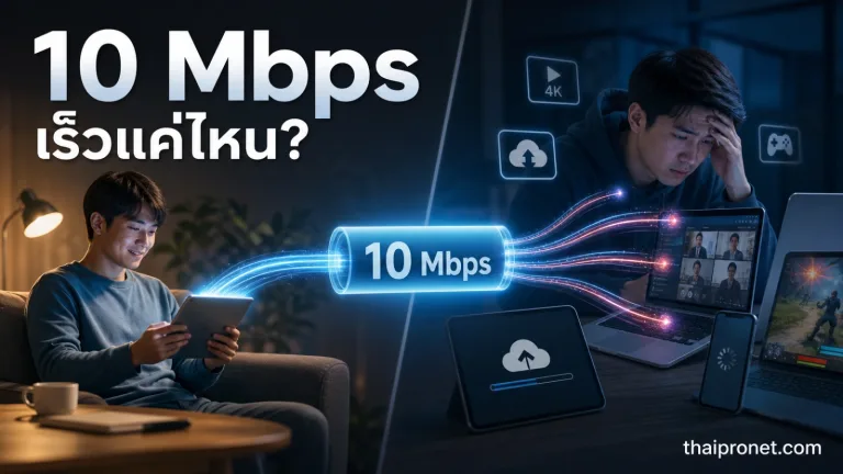 เน็ต 10 Mbps เร็วแค่ไหน? ก่อนซื้อโปร ลองดูว่าการใช้งานของคุณต้องการเท่าไร — เน็ต 10 Mbps