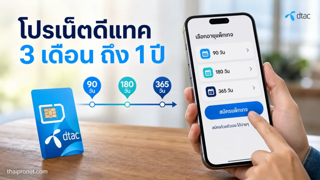 โปรเน็ตดีแทค 3 เดือน ถึง 1 ปี ราคาถูกมาก โปรเสริมเบอร์เติมเงิน กดสมัครเองได้