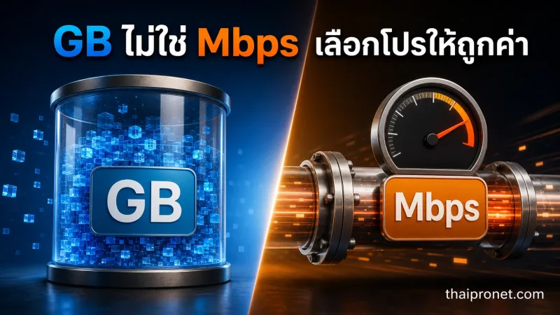 GB กับ Mbps คนละเรื่องกัน อย่าเลือกโปรผิดเพราะสับสนสองค่านี้ — GB กับ Mbps ต่างกัน
