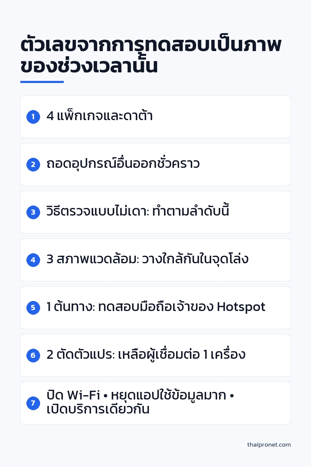 Hotspot เน็ตช้า — ทดสอบจากต้นทางไปปลายทางทีละขั้น เพื่อแยกสาเหตุโดยไม่เดา