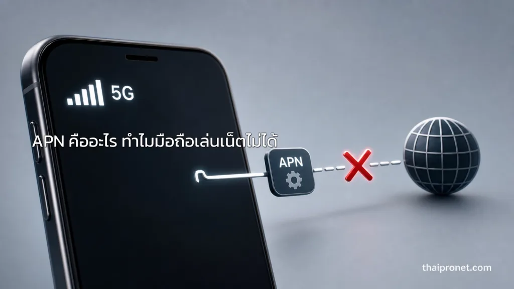 APN ตัวเล็กๆ ที่ทำให้มือถือทั้งเครื่องเล่นเน็ตไม่ได้ คืออะไร — APN คืออะไร