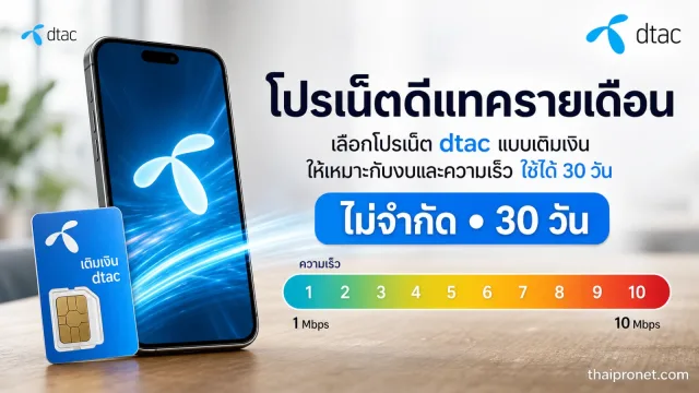 โปรเน็ตดีแทครายเดือน โปรเสริมเบอร์เติมเงิน เน็ตไม่จำกัด ไม่ลดสปีด สมัครเองได้ รีบเลยถูกมาก