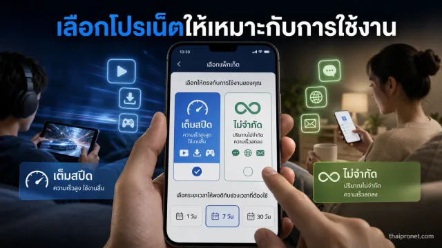 วิธีการเลือกสมัครโปรเน็ตให้หมาะกับการใช้งานของตัวเอง